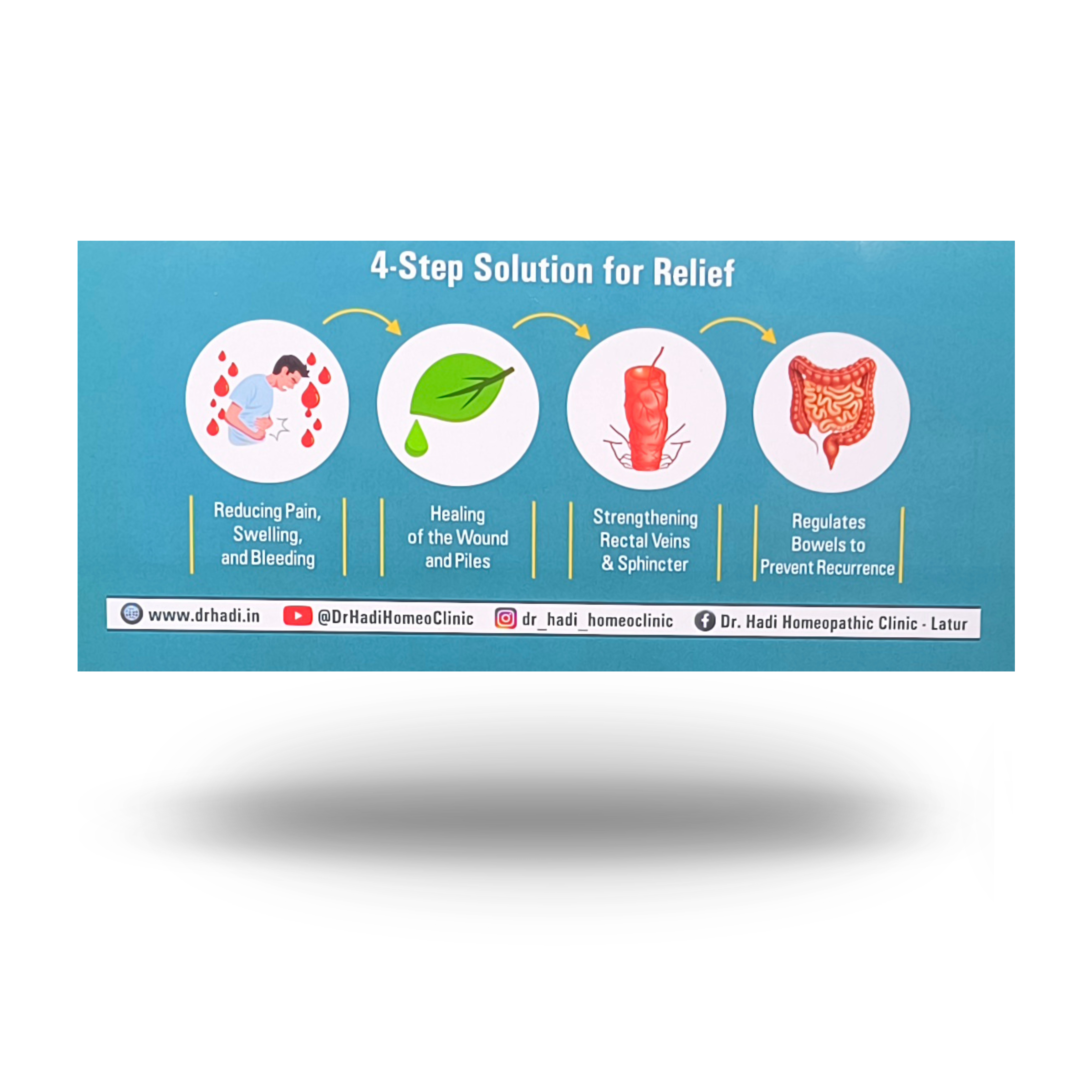 Homeopathic Kit for Relief